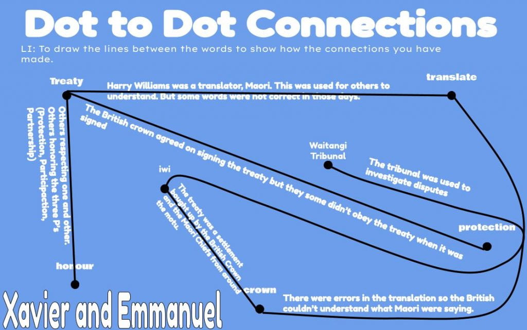 dot-to-dot-connections-emmanuel-panmure-bridge-school